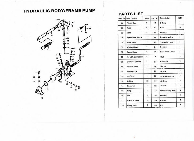 Растяжка гидравлическая 10 тонн Profline 97060L 97060L фото