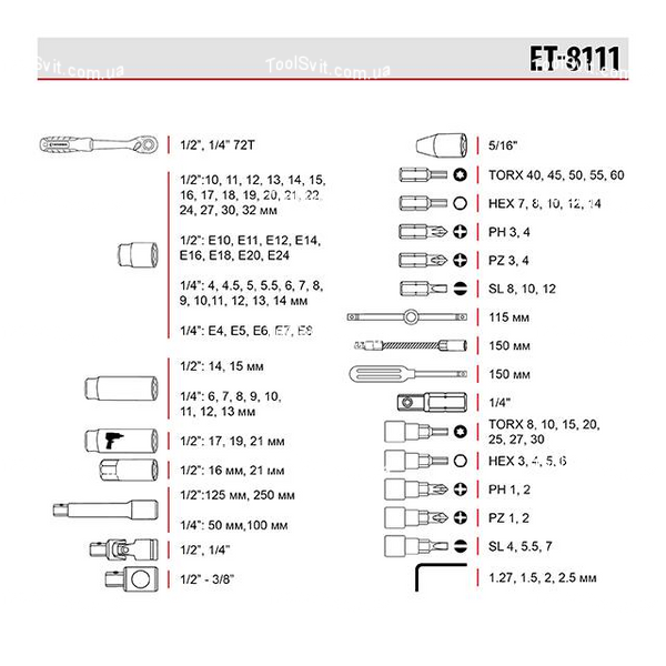 Набір інструментів 1/2 "& 1/4" 111 од., Cr-V INTERTOOL ET-8111 ET-8111 фото