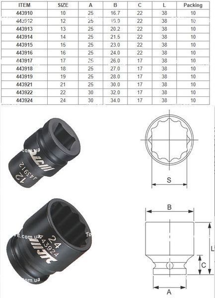 Головка ударна 1/2" 12гр. 19мм 443919 JTC 443919 JTC фото
