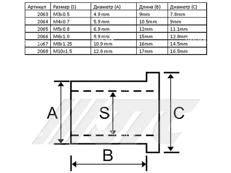 Заклёпка резьбовая алюминиевая 10мм 10шт. 2068 JTC 2068 JTC фото